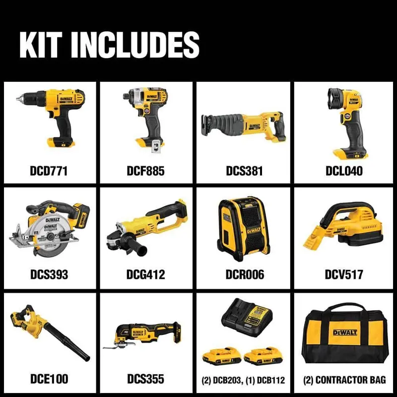 20V MAX 10-Piece Cordless Power Tool Kit – Includes Dual Batteries & Fast-Charging Station