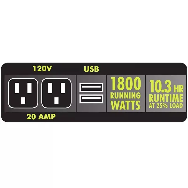 2300-Watt Portable Inverter Generator – Quiet Gas-Powered Backup & Camping Power Source