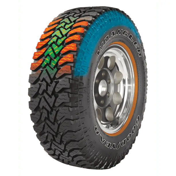 Goodyear Wrangler Authority All-Terrain Tire – 31x10.50R15LT, 109Q Rated for Balanced On- and Off-Road Traction
