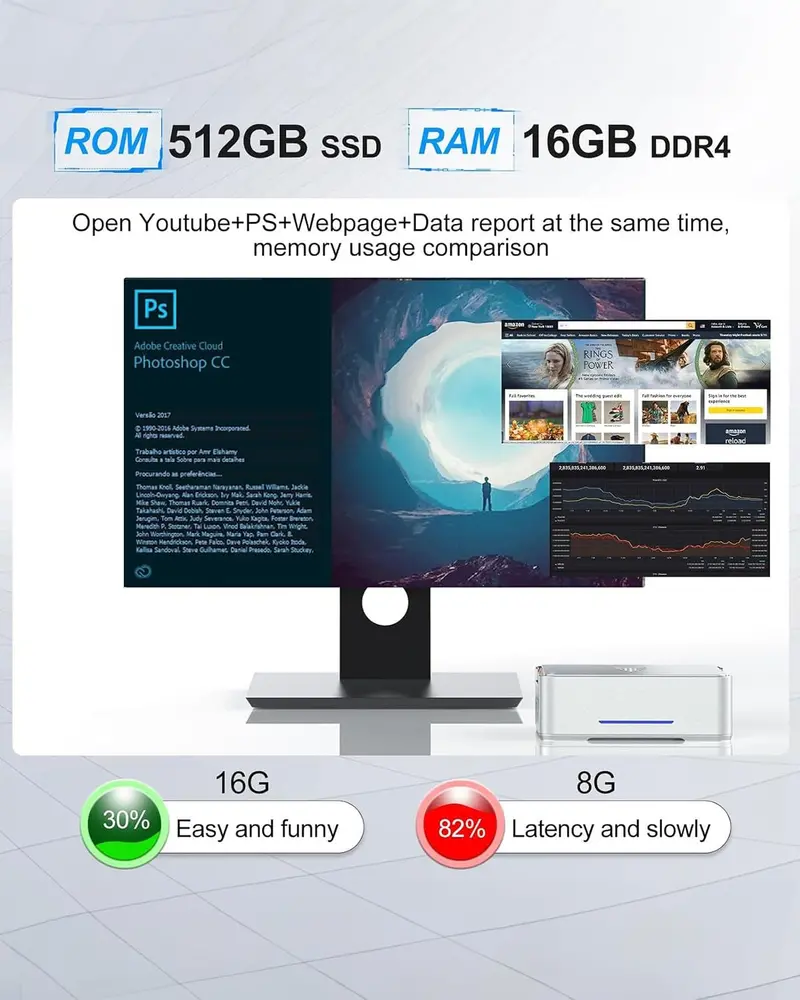 KAMRUI GK3Plus Mini PC – Compact Desktop Alternative Featuring 16GB RAM & 512GB M.2 SSD