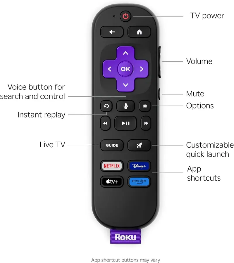 Roku 50-Inch Select Series 4K HDR Smart TV – Voice-Controlled Remote & Streaming-Enhanced Display