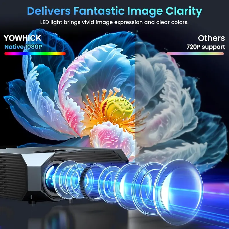 Smart 4K Projector with Netflix Integration – 5G WiFi 6, Bluetooth 5.3, High-Lumen Output